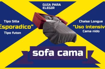 Guía para elegir sofá Cama